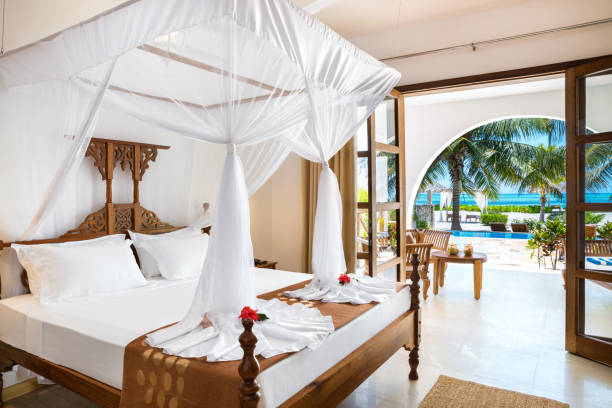 Best Hotels In Zanzibar Tanzania